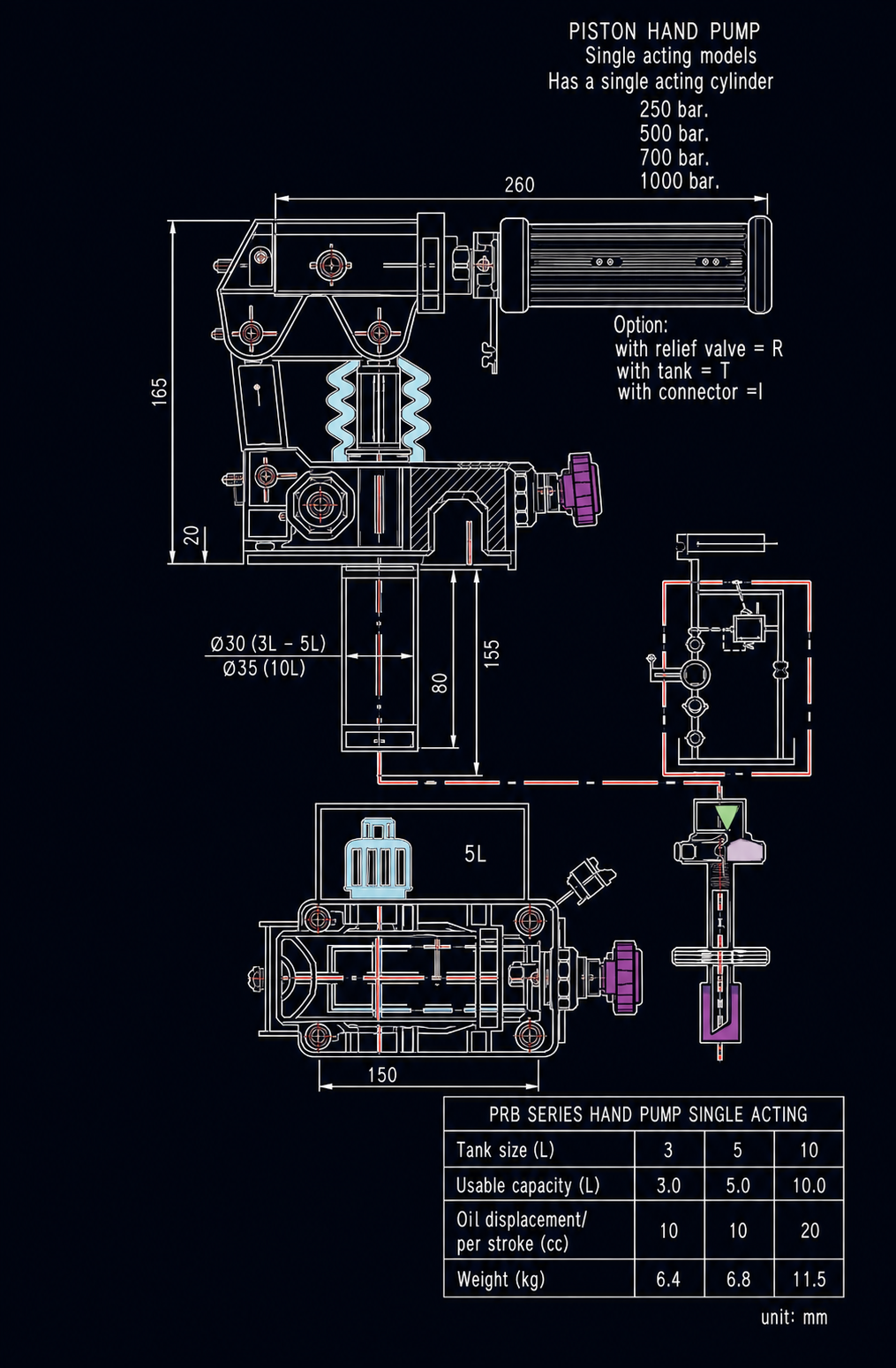 Torque PRB Series hand pump specification diagram